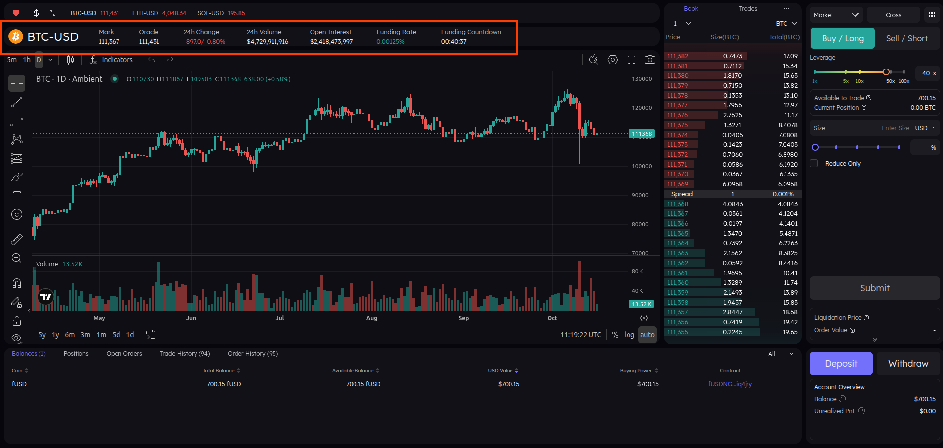 Trading Pair Selection